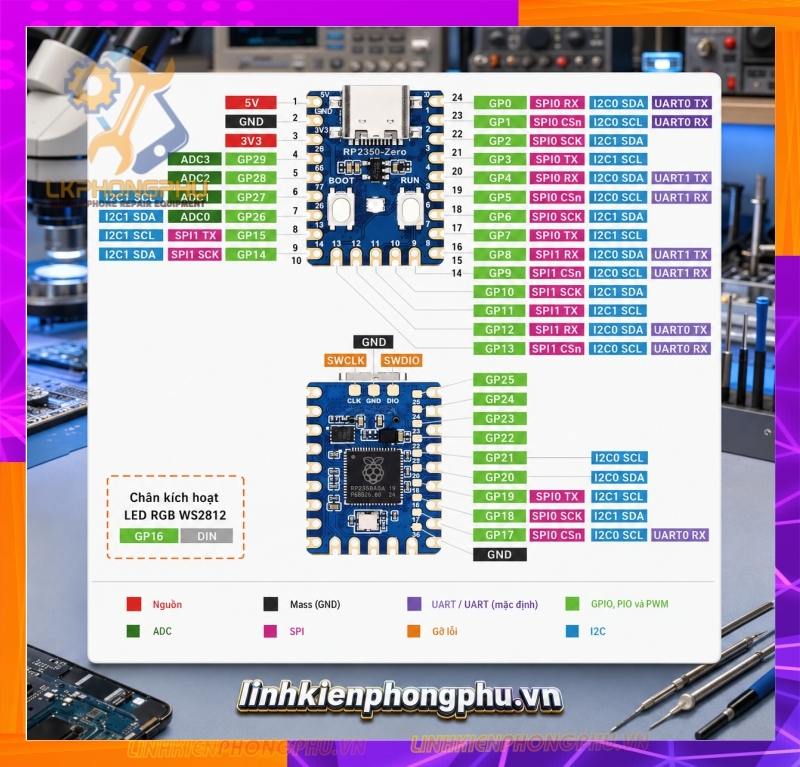 Mạch Bypass A12/A13 WaveShare RP2350-USB-A- Raspberry Pico 2 (Micro và Type C) - RP2350 Zero Mini