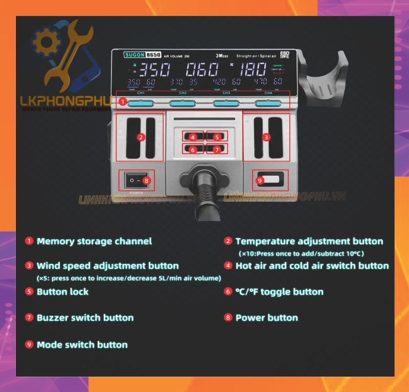 Máy Khò Sugon 8650 3M CS1300W 2023