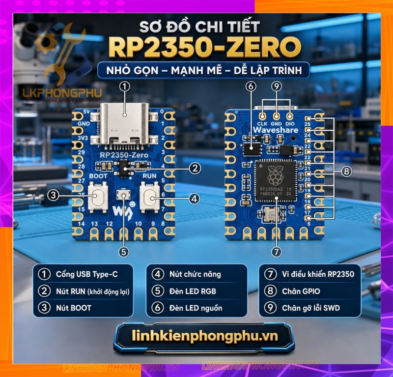 Mạch Bypass A12/A13 WaveShare RP2350-USB-A- Raspberry Pico 2 (Micro và Type C) - RP2350 Zero Mini