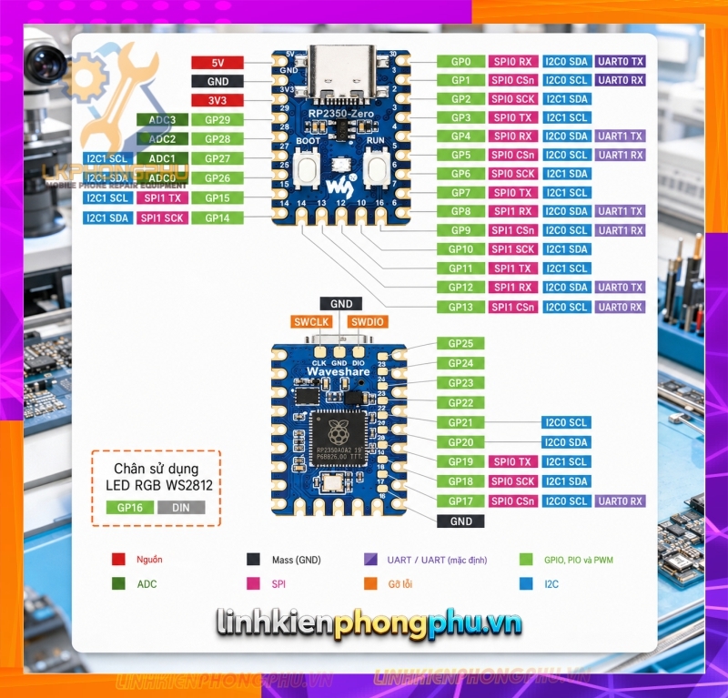 Mạch Bypass A12/A13 WaveShare RP2350-USB-A- Raspberry Pico 2 (Micro và Type C) - RP2350 Zero Mini