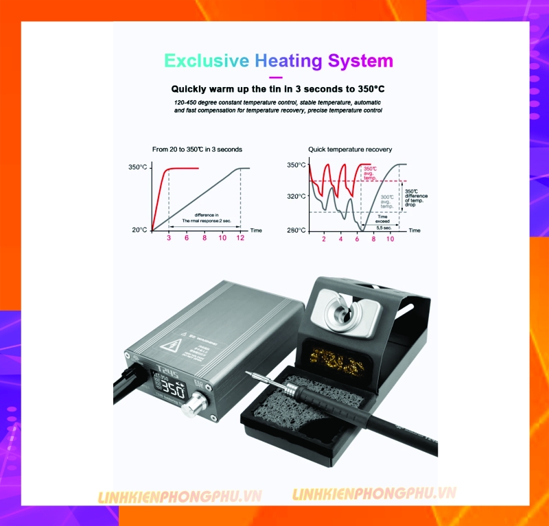 Trạm hàn T245 Chính hãng OssTeam Nhiệt độ 120°- 450° ( Kèm mũi C245 thẳng )