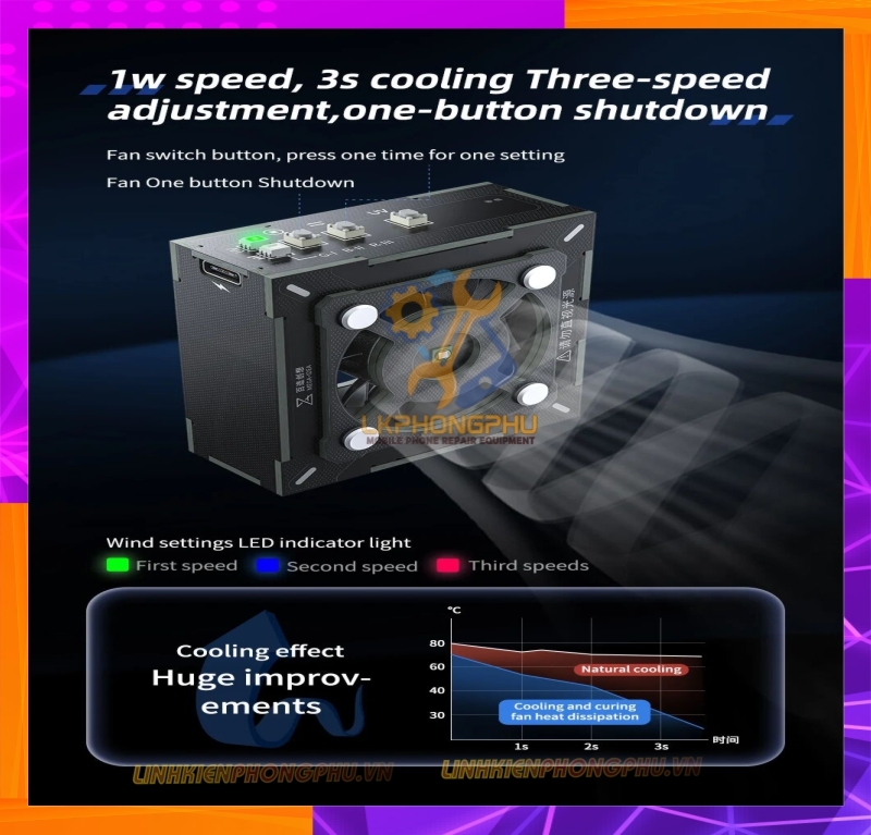 Quạt Hút Khói Kèm Đèn UV QIANLI MEGA-IDEA 2 in 1 Taichi Turbo