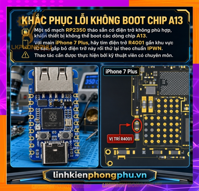 Mạch Bypass A12/A13 WaveShare RP2350-USB-A- Raspberry Pico 2 (Micro và Type C) - RP2350 Zero Mini