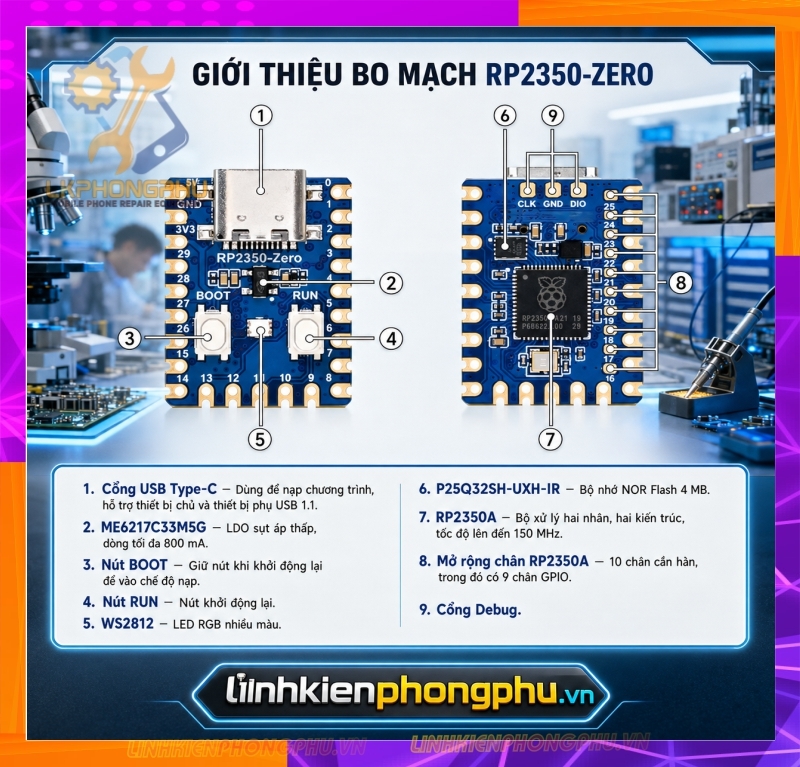 Mạch Bypass A12/A13 WaveShare RP2350-USB-A- Raspberry Pico 2 (Micro và Type C) - RP2350 Zero Mini