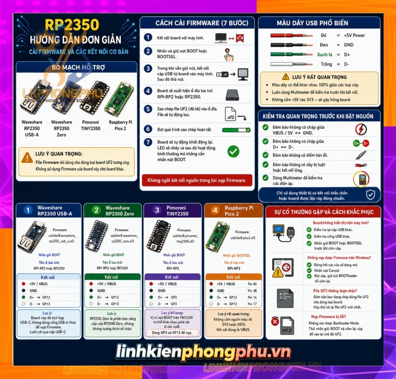 Mạch Bypass A12/A13 WaveShare RP2350-USB-A- Raspberry Pico 2 (Micro và Type C) - RP2350 Zero Mini
