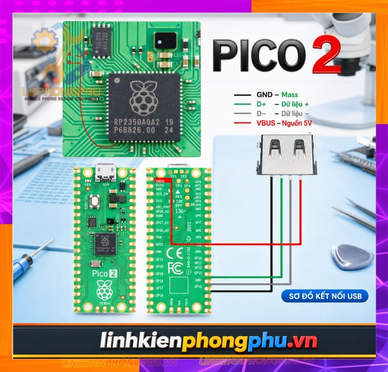 Mạch Bypass A12/A13 WaveShare RP2350-USB-A- Raspberry Pico 2 (Micro và Type C) - RP2350 Zero Mini